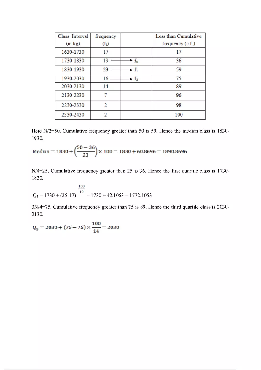 Fundamentals of Statistical Data Analysis and Its Applications Part 2 - Page 7