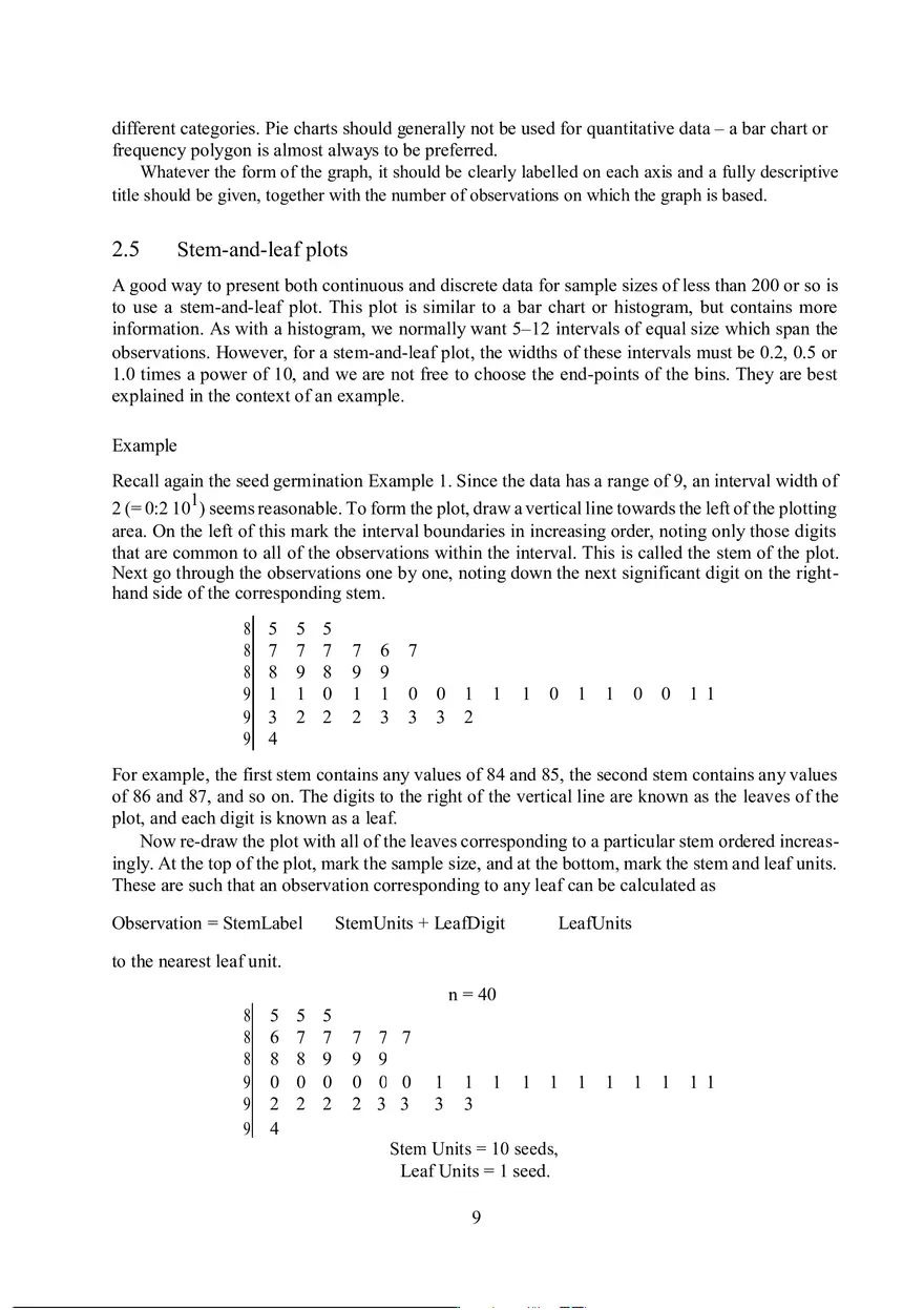 Fundamentals of Statistical Data Analysis and Its Applications Part 2 - Page 2