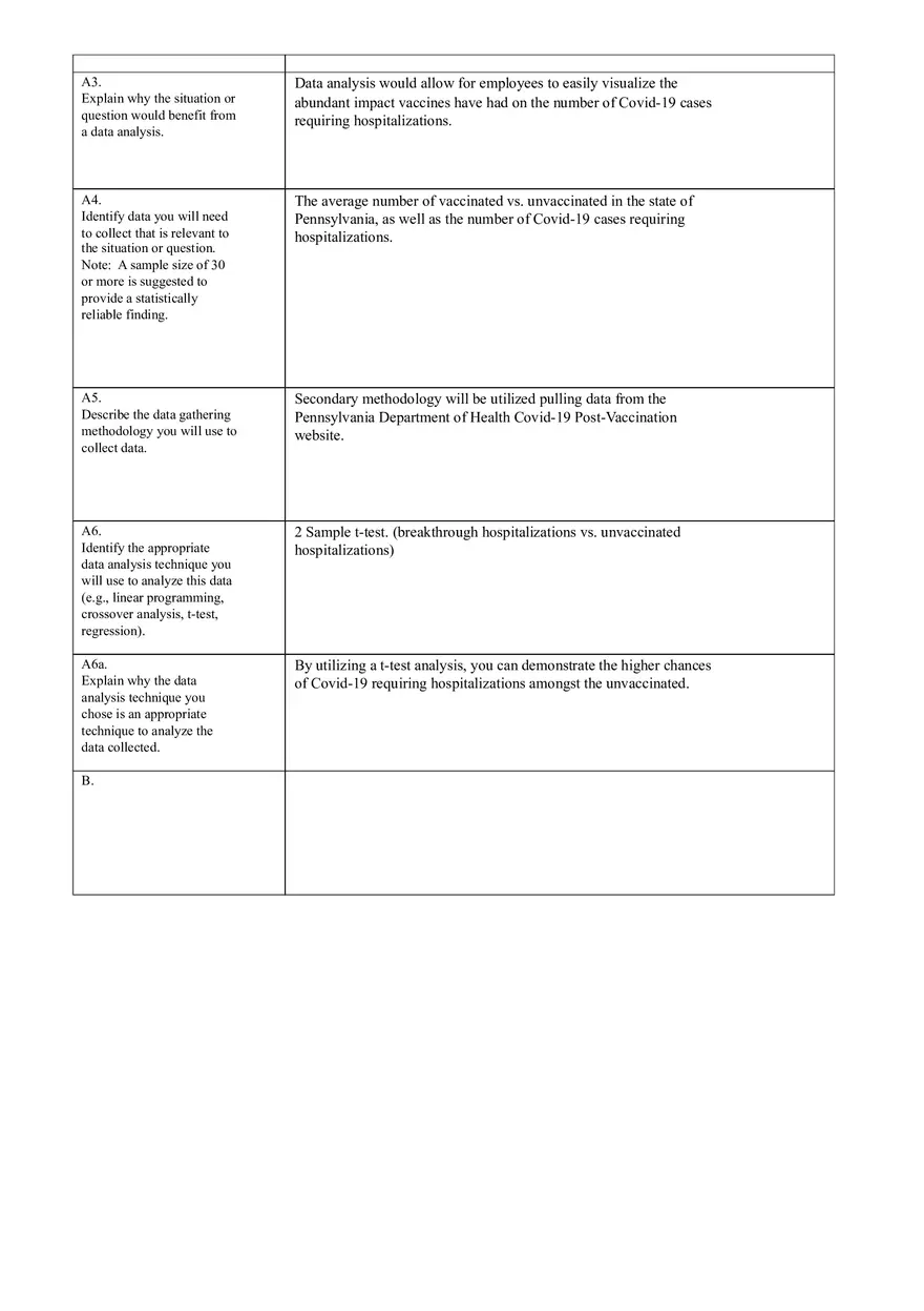 Optimizing Customer Retention Through Data Analysis - Page 2