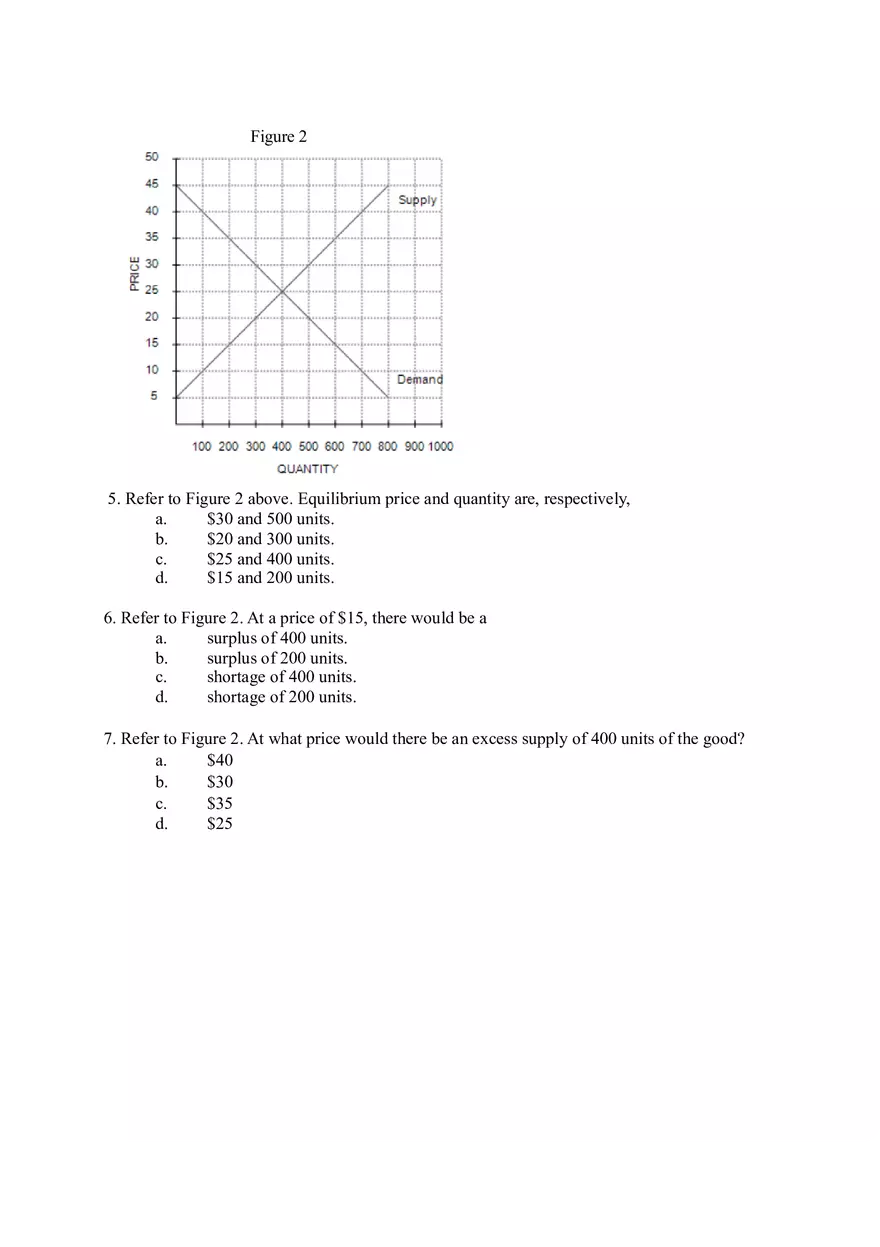 Principles of Microeconomics Tutorial 2 - Page 2