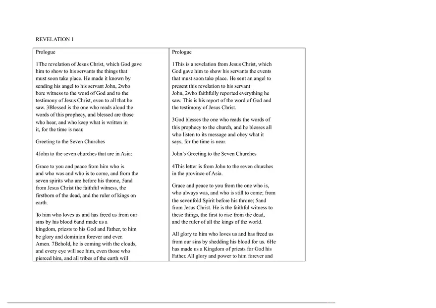 The Revelation of Jesus Christ 1 - Page 1