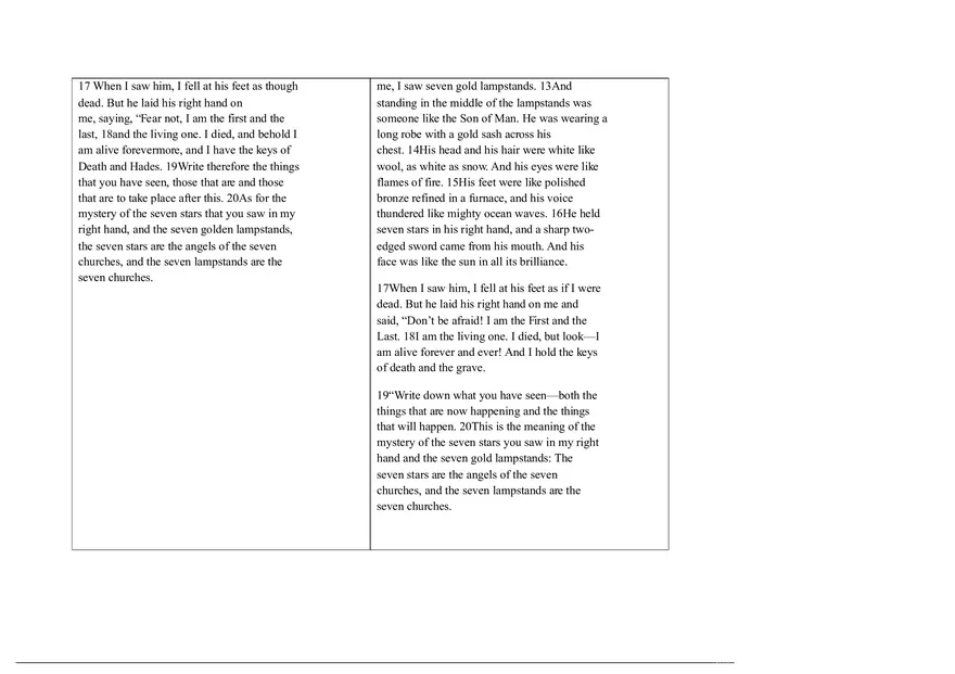 The Revelation of Jesus Christ 1 - Page 3