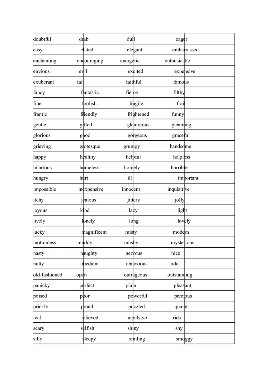 Adjective Word Bank for Creative Writing - Page 2