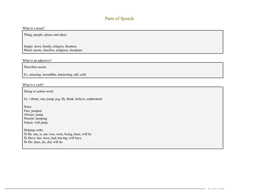 Unscramble the Following Sentences - Page 2
