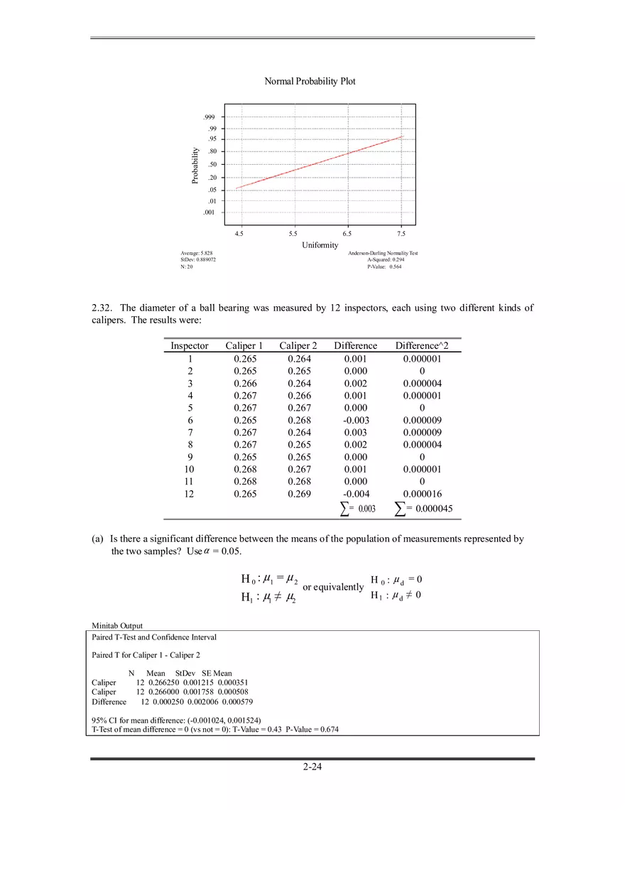 Solutions Manual for Design and Analysis of Experiments Part 2 - Page 16