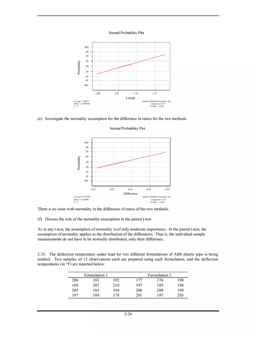 Solutions Manual for Design and Analysis of Experiments Part 2 - Page 5