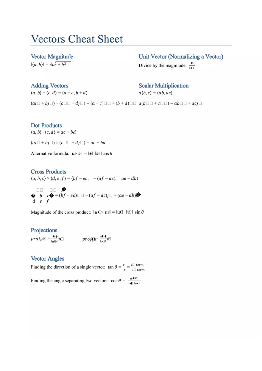 Vectors Cheat Sheet, Magnitude, Unit Vector - Page 1
