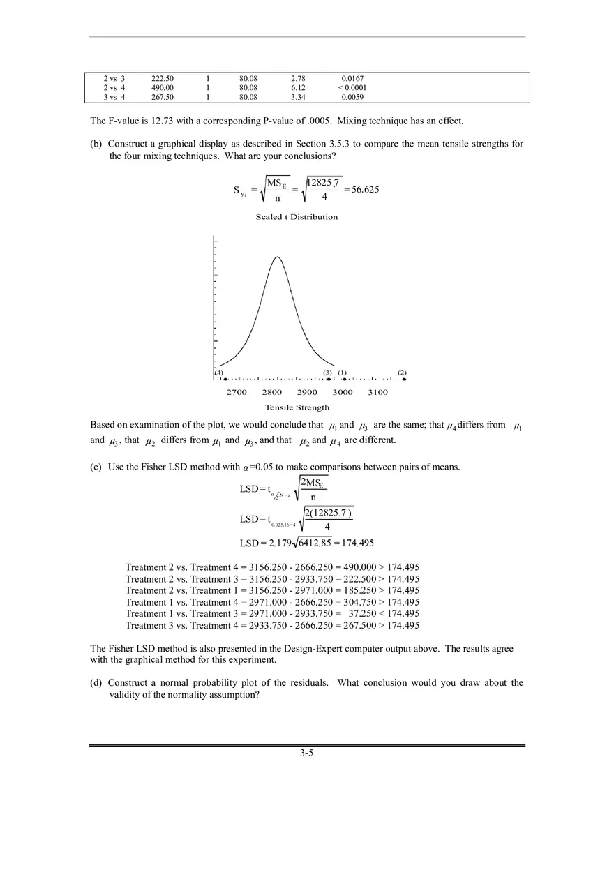Solutions Manual for Design and Analysis of Experiments Part 3 - Page 15