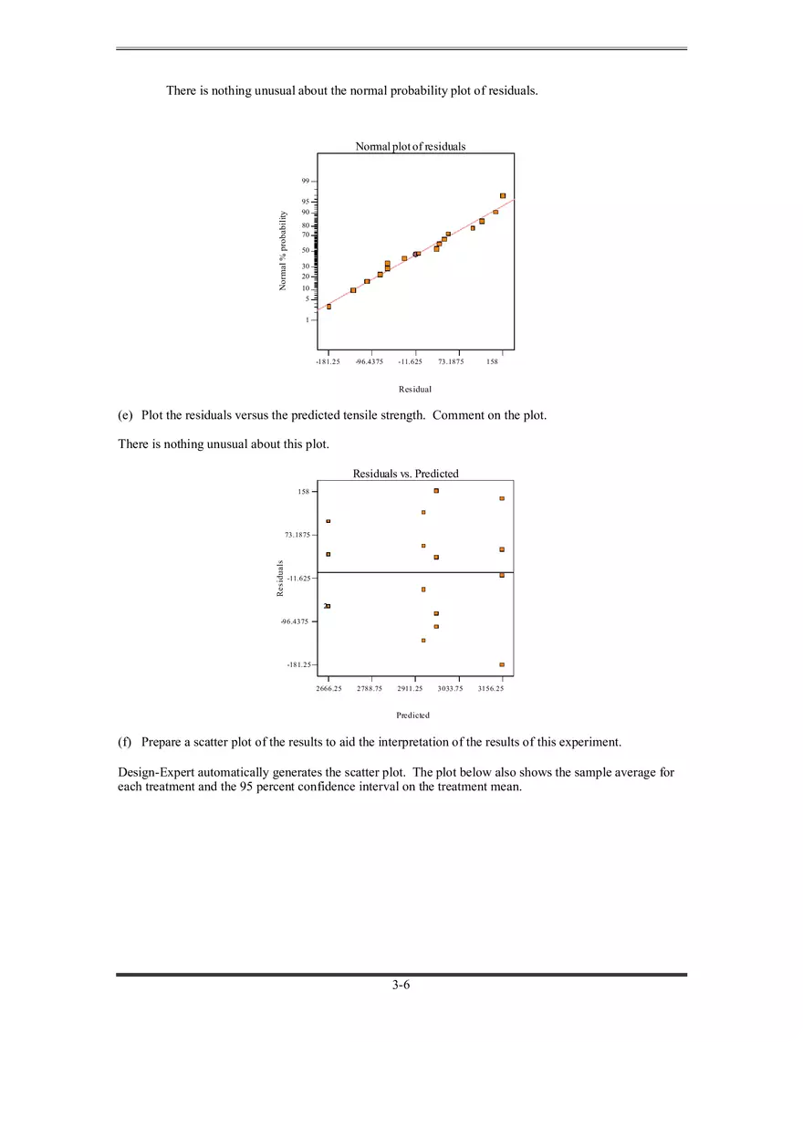 Solutions Manual for Design and Analysis of Experiments Part 3 - Page 16