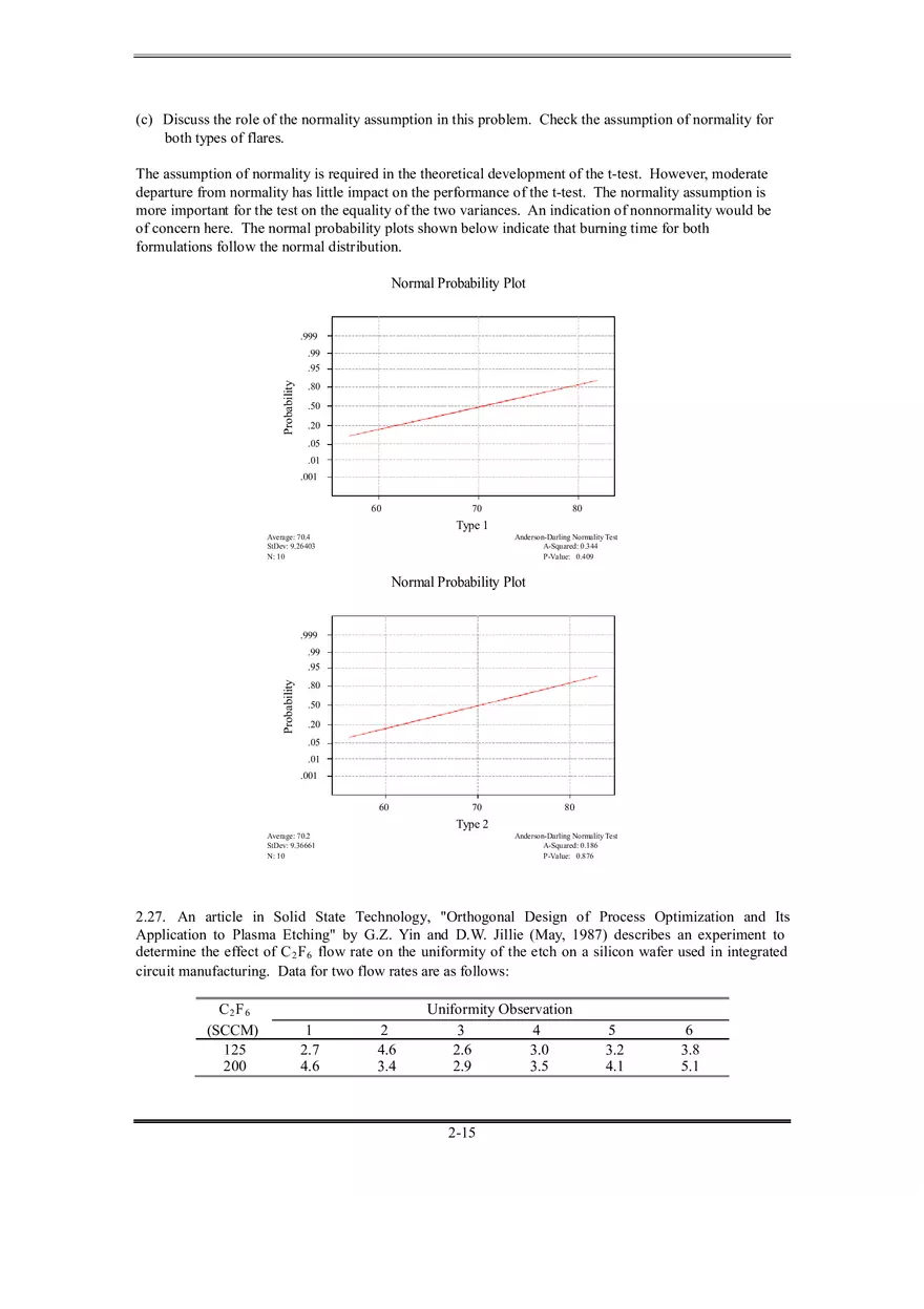 Solutions Manual for Design and Analysis of Experiments Part 1 - Page 7