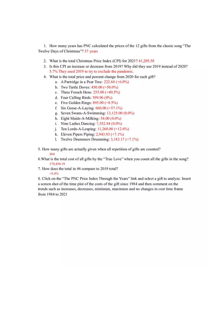 PNC Bank 12 Days of Christmas Price Index - Page 1