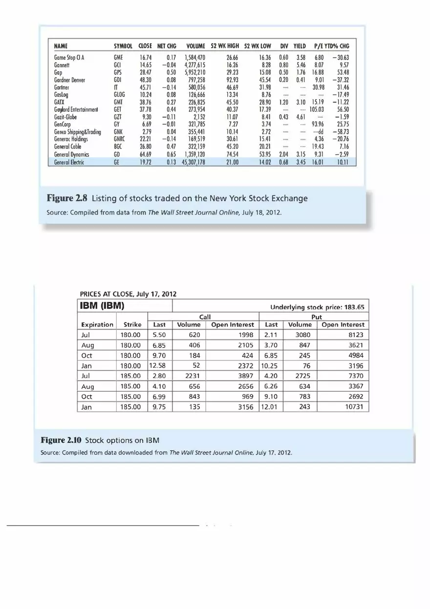 The Impact of Financial Markets on the Economy Part 1 - Page 4