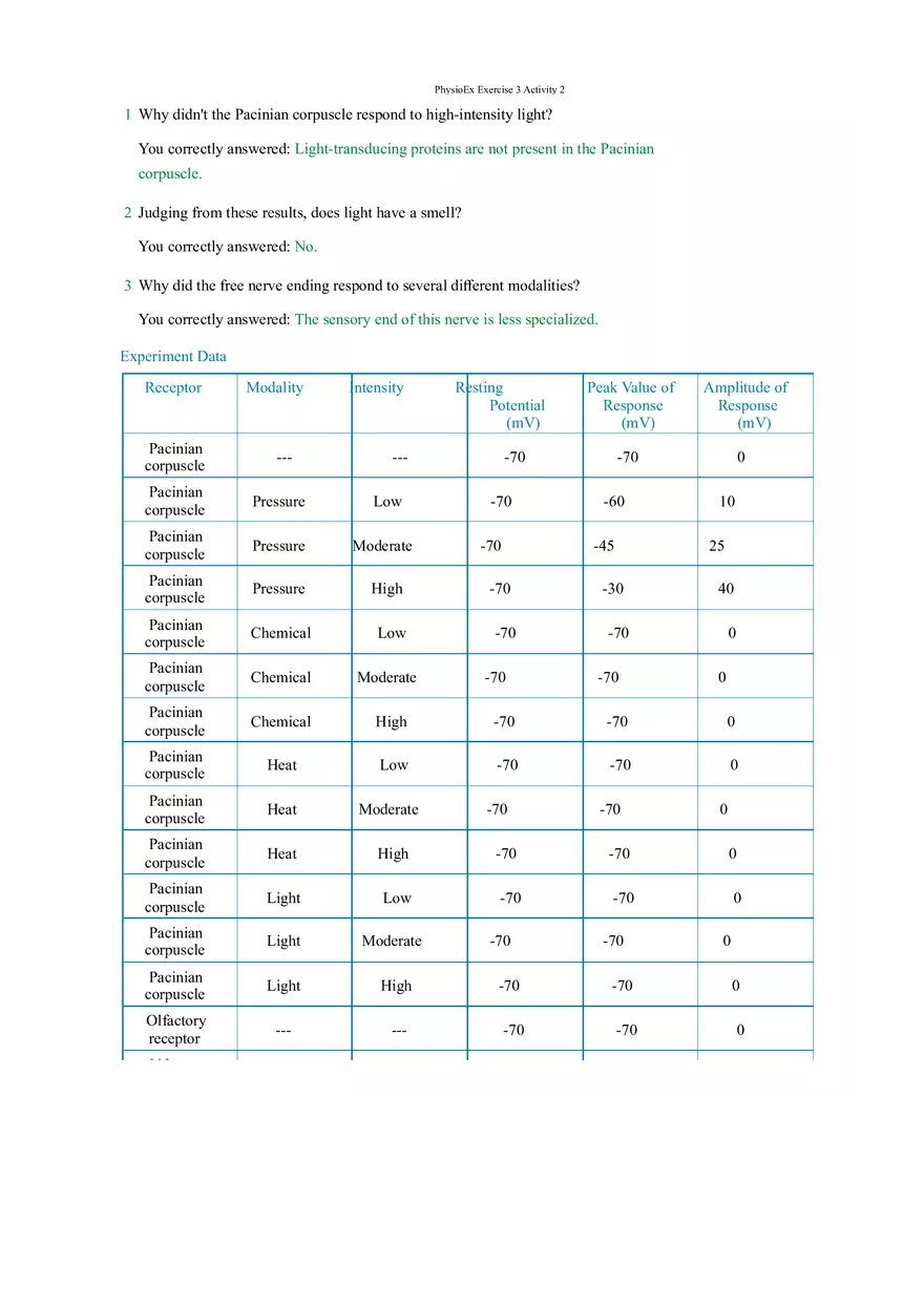 Receptor Potential Lab Exercise 3 Activity 2 - Page 2