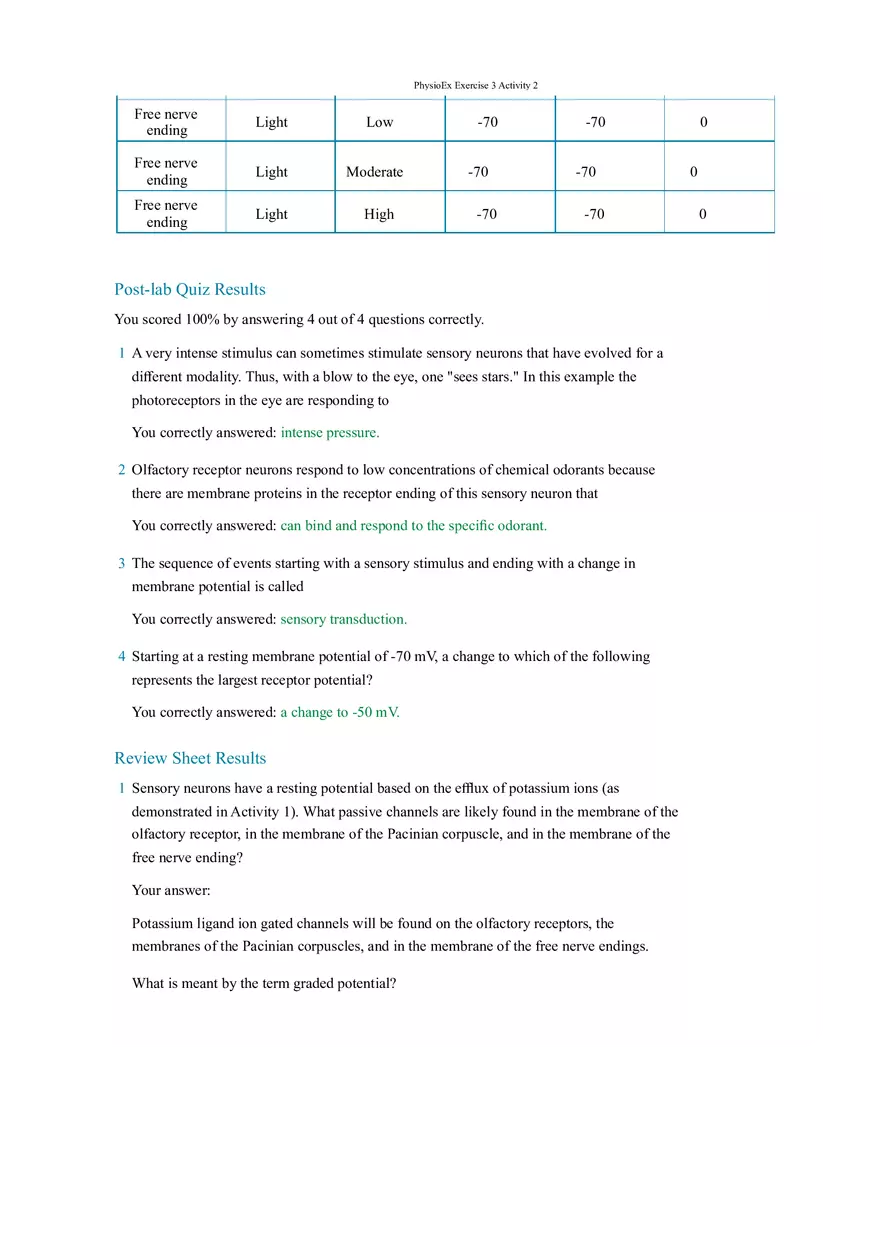 Receptor Potential Lab Exercise 3 Activity 2 - Page 4