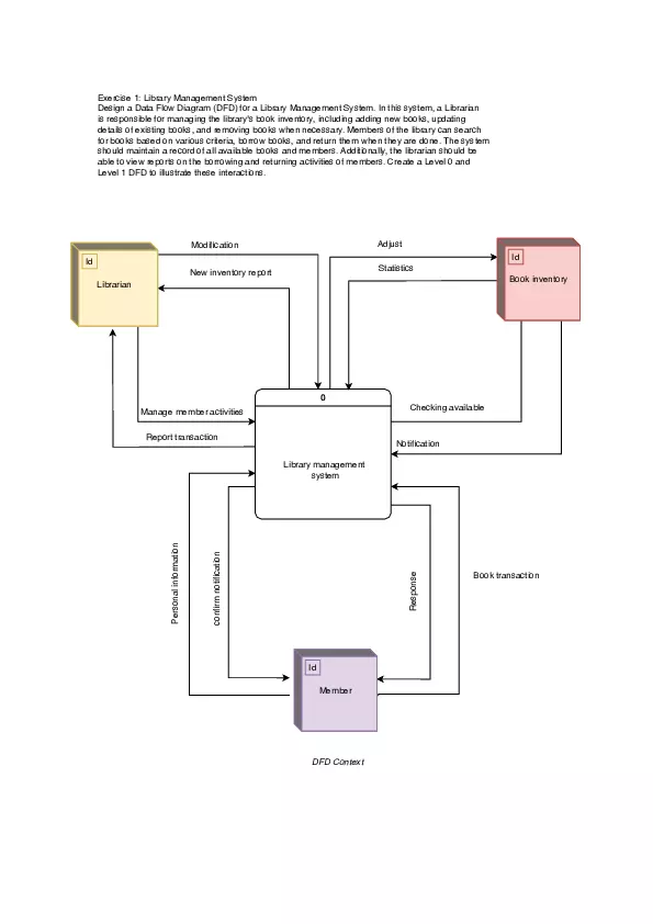 Exercise 1: Library Management System - Page 1