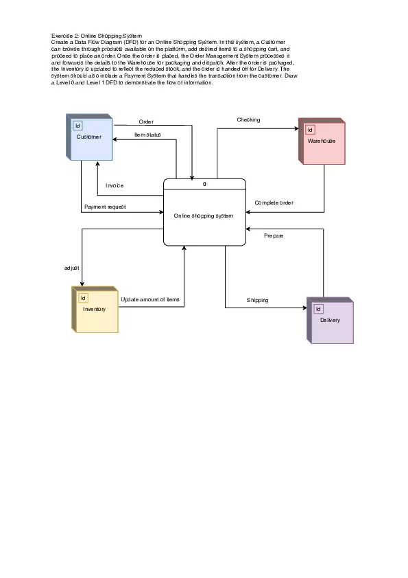 Exercise 2: Online Shopping System - Page 1