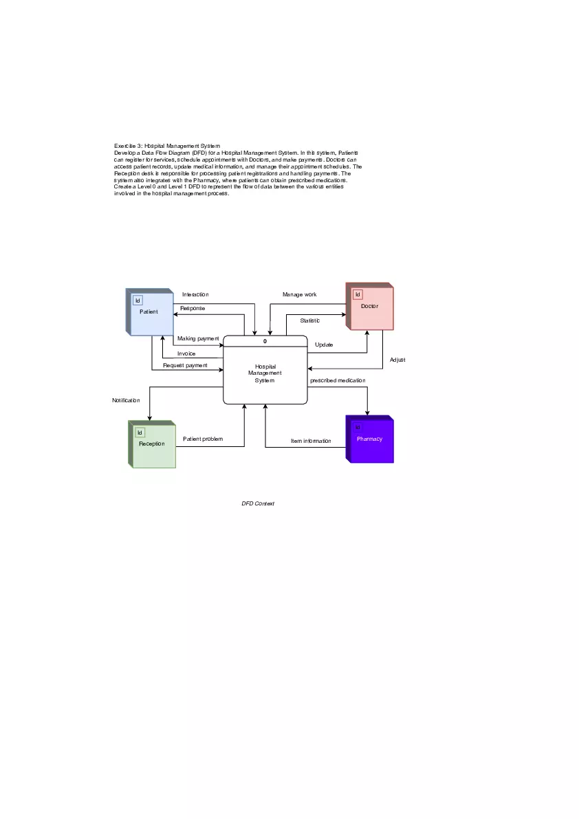 Exercise 3: Hospital Management System - Page 1