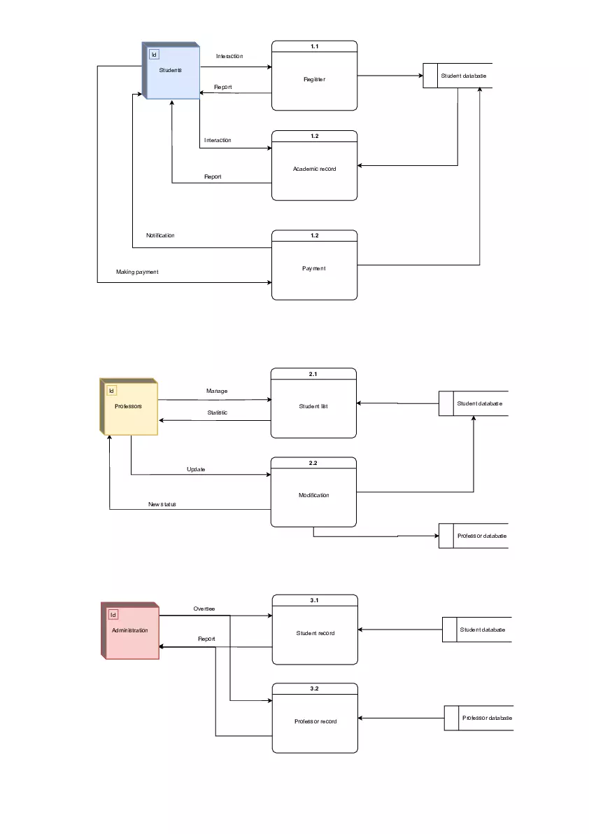 Exercise 4: University Enrollment System - Page 3