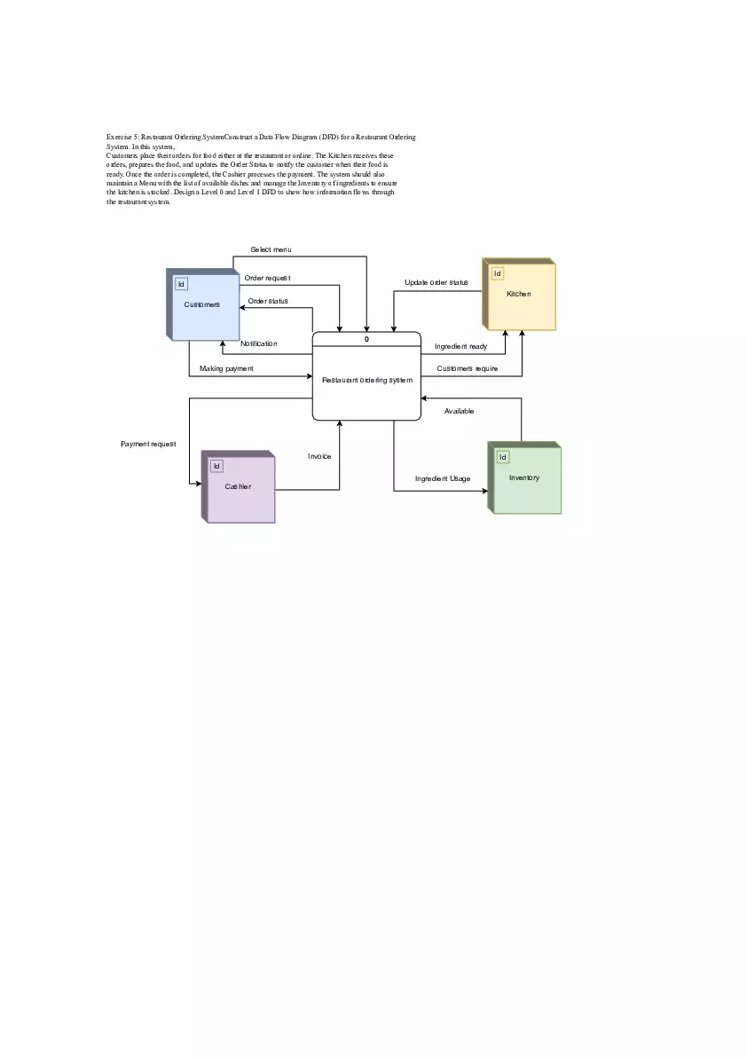 Exercise 5: Restaurant Ordering System Construct - Page 1