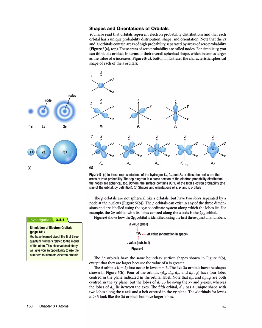 3.4 Quantum Numbers - Page 4