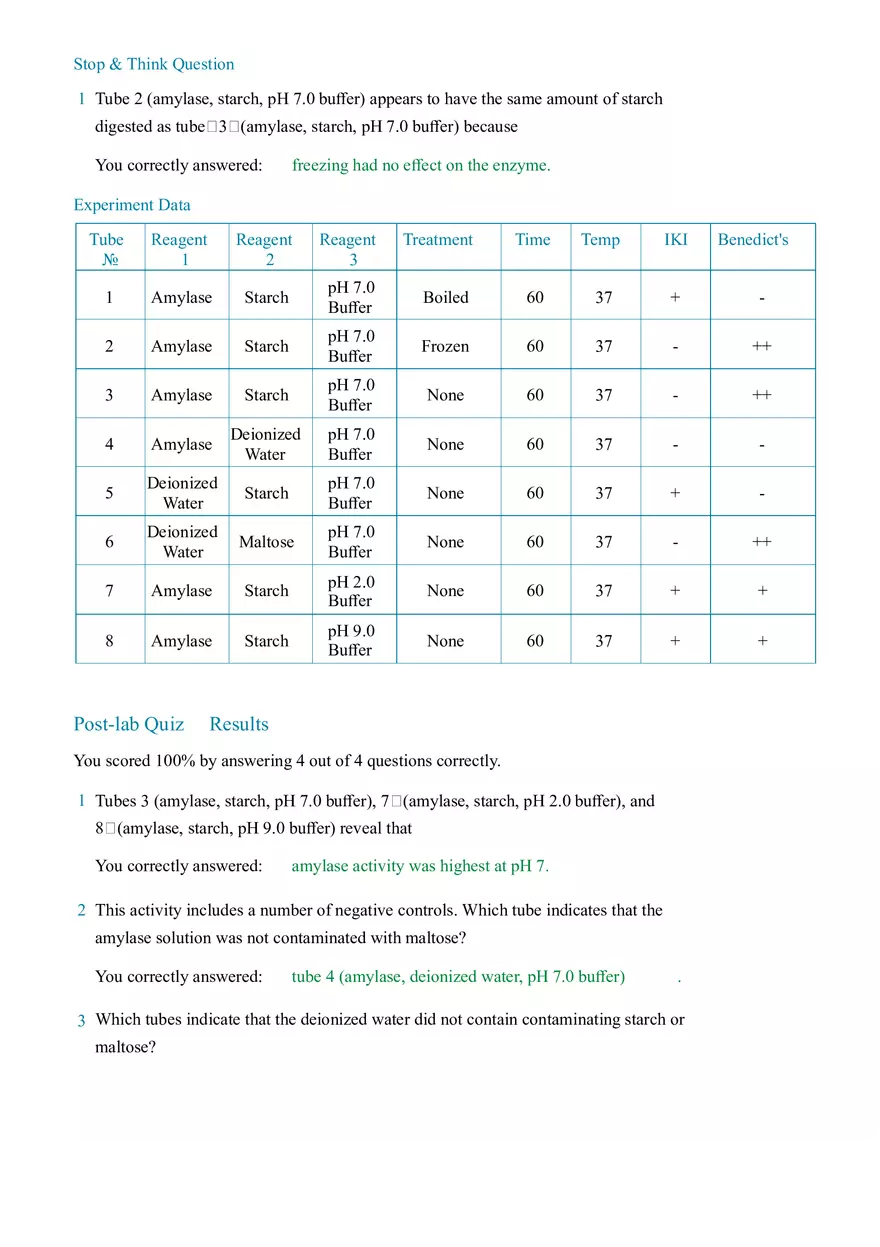 Assessing Starch Digestion by Salivary Amylase Answers - Page 2