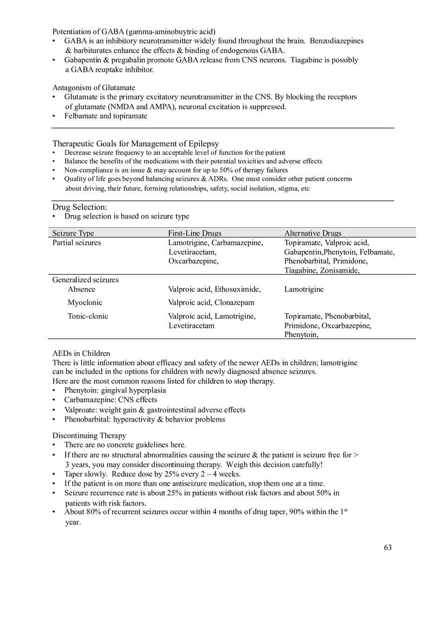 Clinical Pharmacology Study Guide (Sedatives, Hypnotics) - Page 10