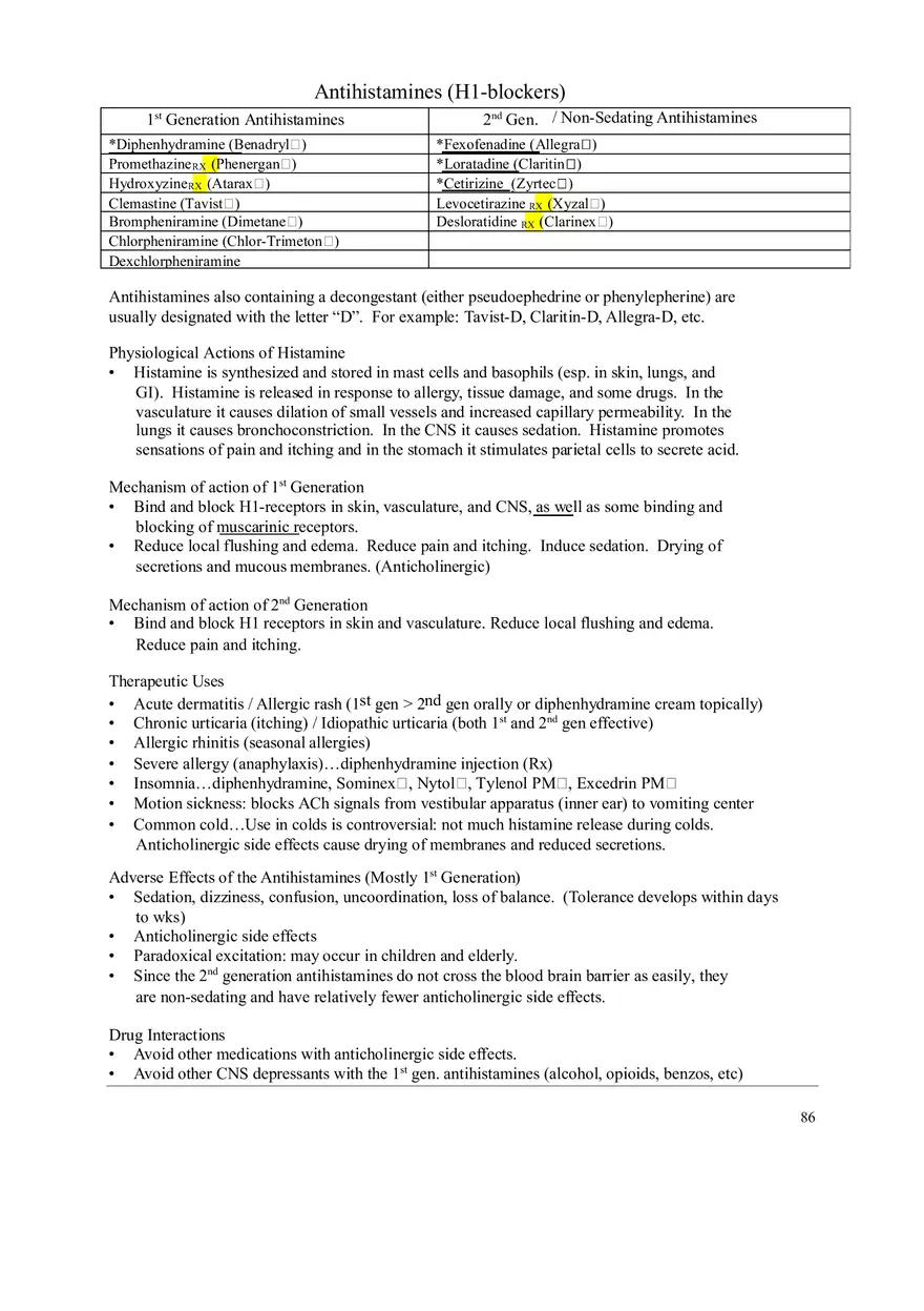 Clinical Pharmacology Study Guide (Antihistamines) - Page 1