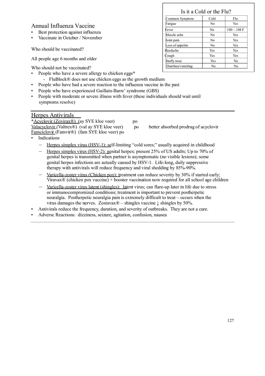 Clinical Pharmacology Study Guide (Beta-lactam Antibiotics) - Page 11