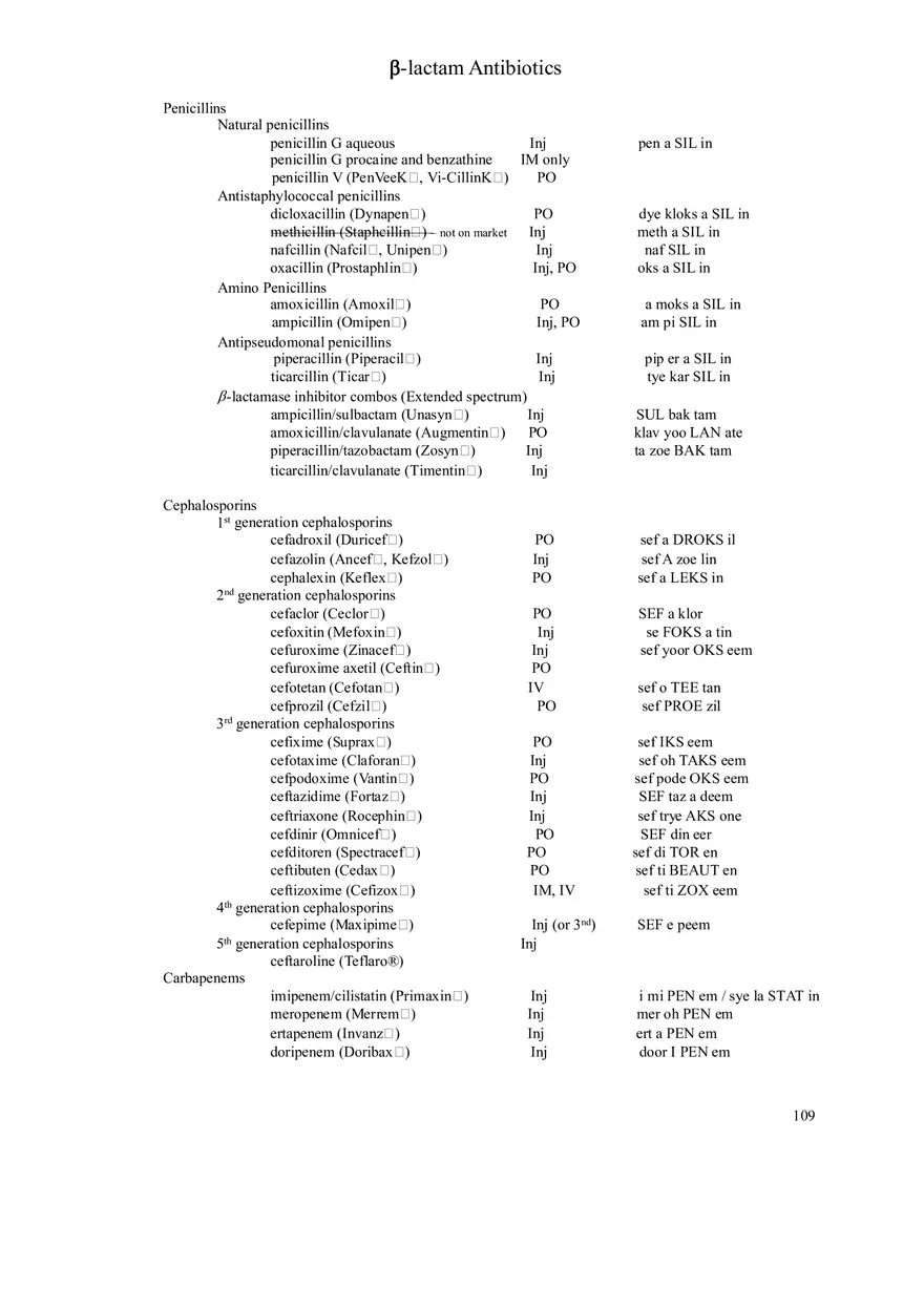 Clinical Pharmacology Study Guide (Beta-lactam Antibiotics) - Page 1