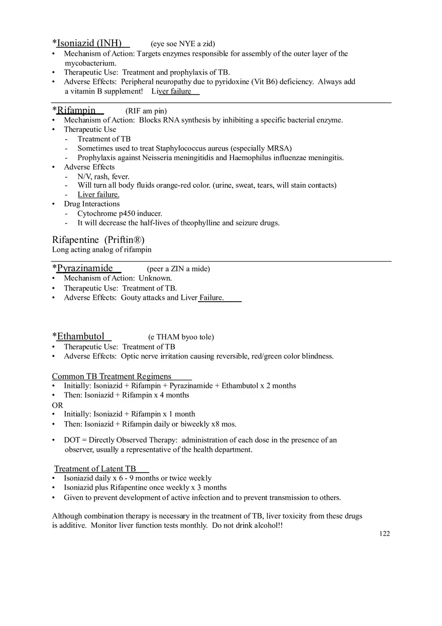 Clinical Pharmacology Study Guide (Beta-lactam Antibiotics) - Page 6