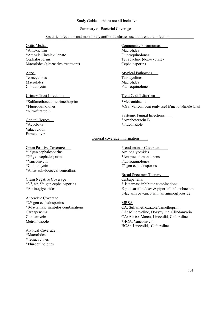 Clinical Pharmacology Study Guide (Ethinyl Estradiol) - Page 9