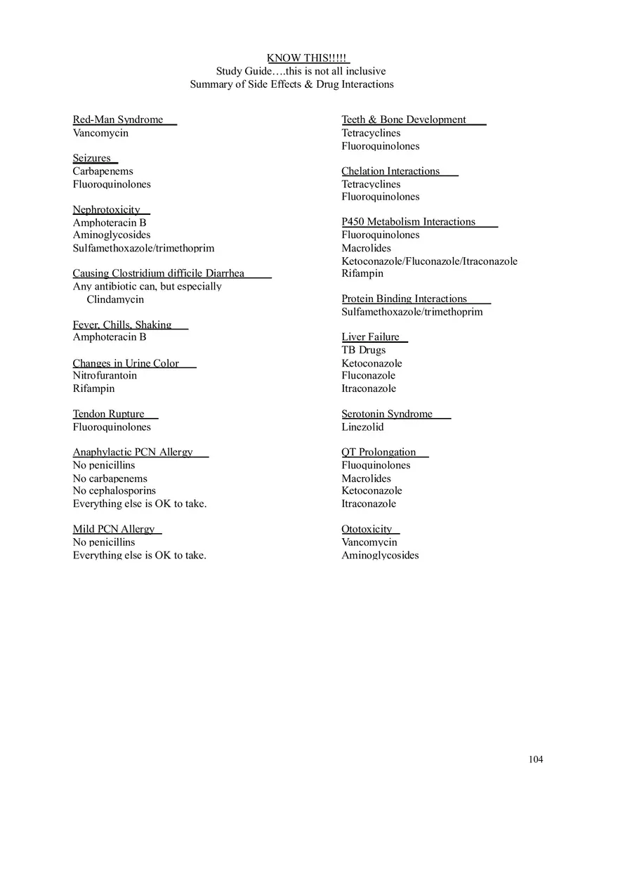 Clinical Pharmacology Study Guide (Ethinyl Estradiol) - Page 10
