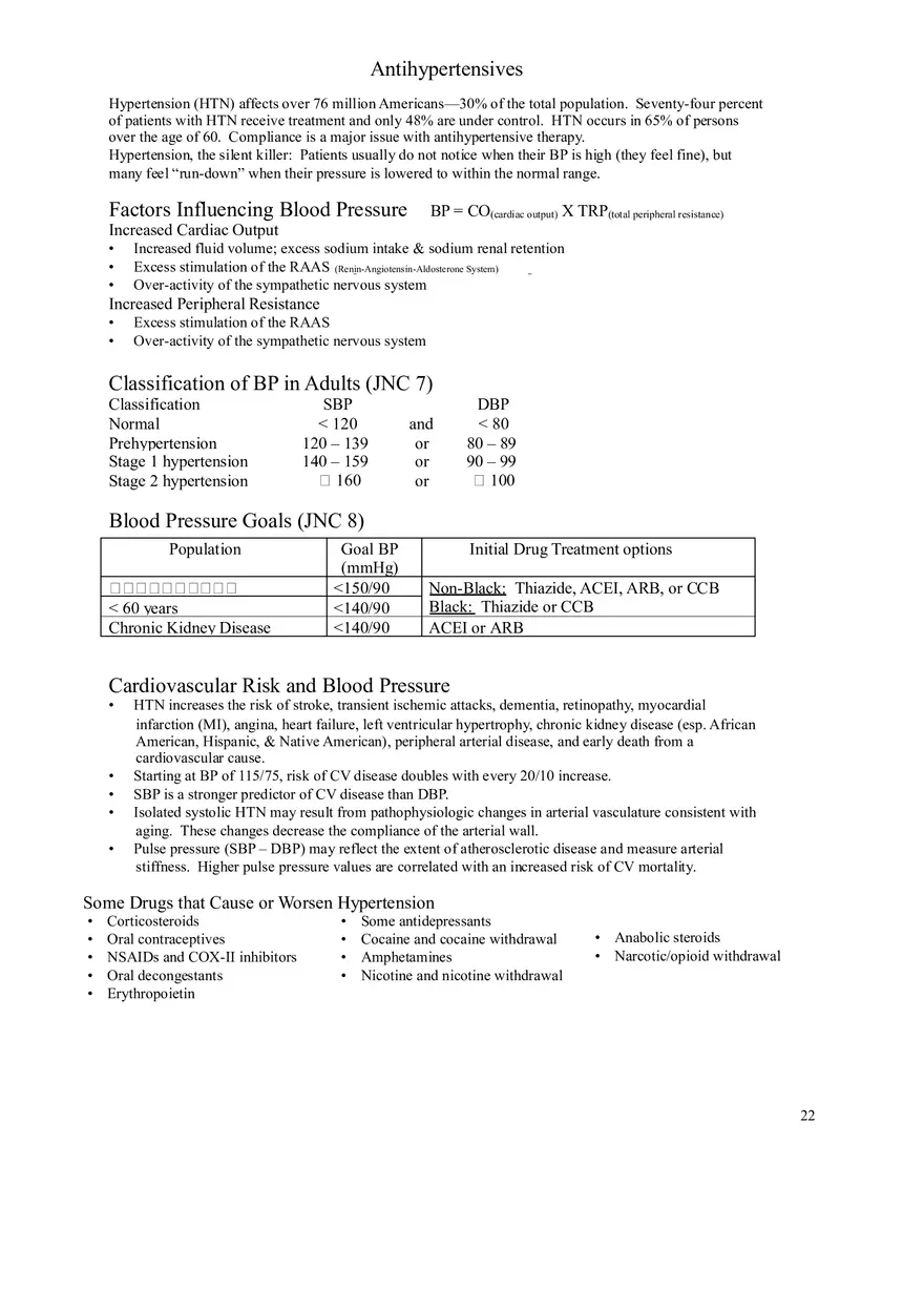Clinical Pharmacology Study Guide (Antihypertensives) - Page 1