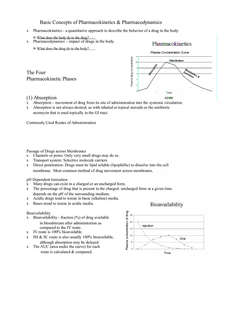 Clinical Pharmacology Study Guide (Introduction to Pharmacology) - Page 4