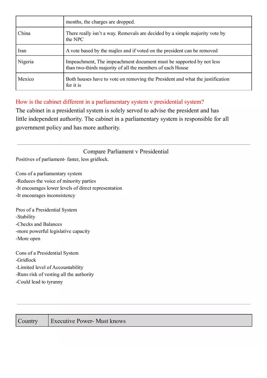 Comparative Government - Vocabulary - Page 3