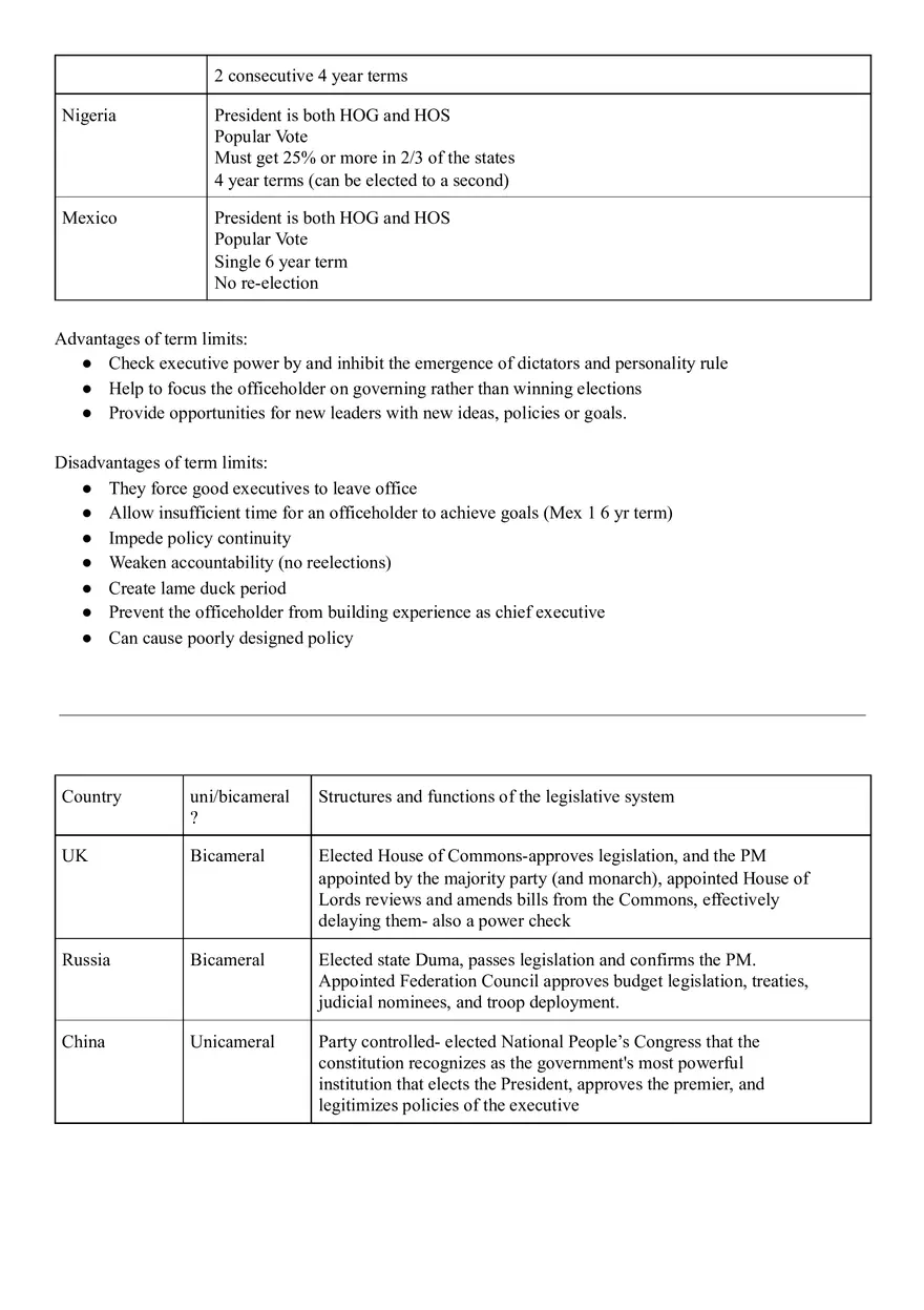 Comparative Government - Vocabulary - Page 5