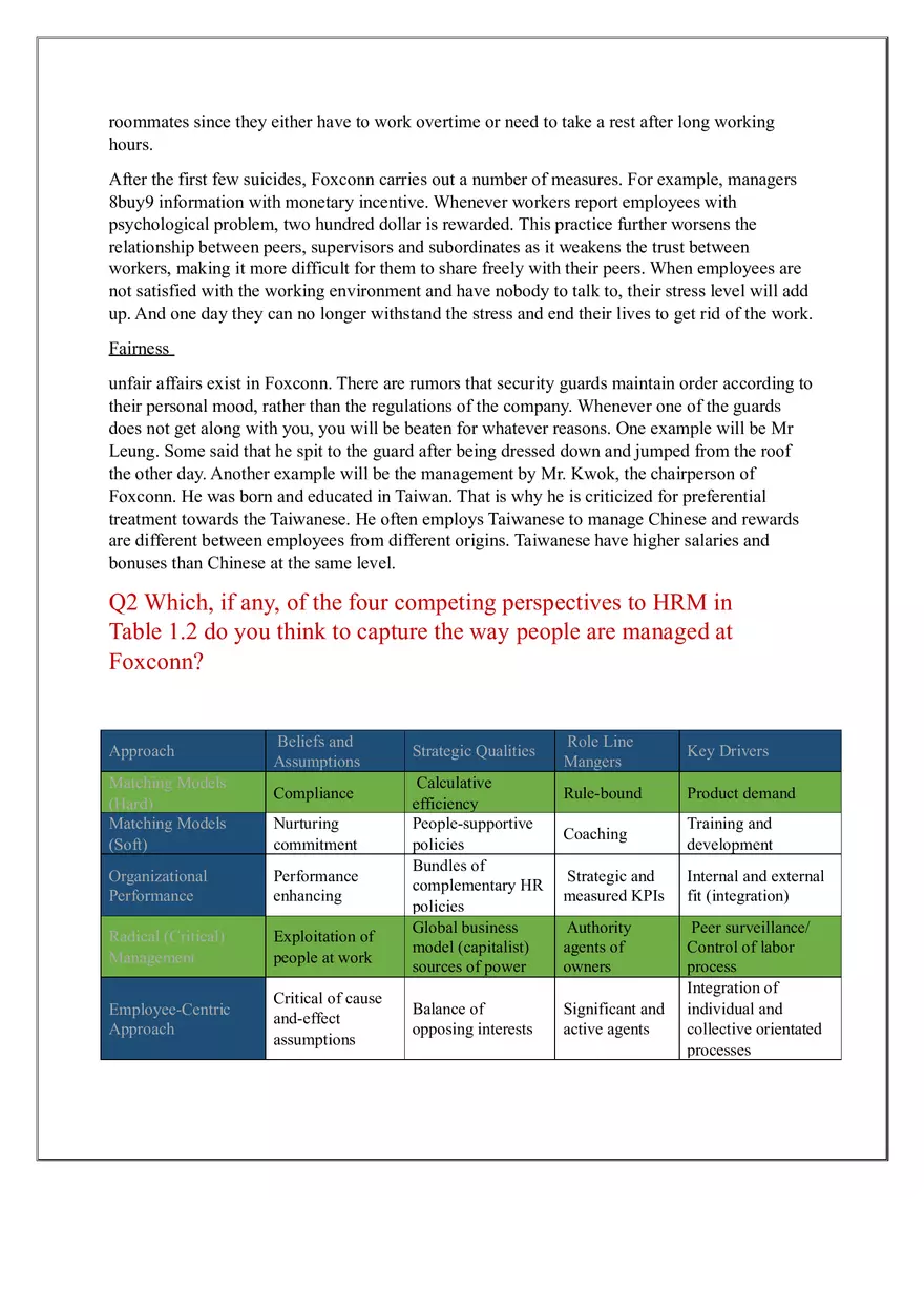 Human Resource Management and Organizational Practices A Case Study on Foxconn - Page 6