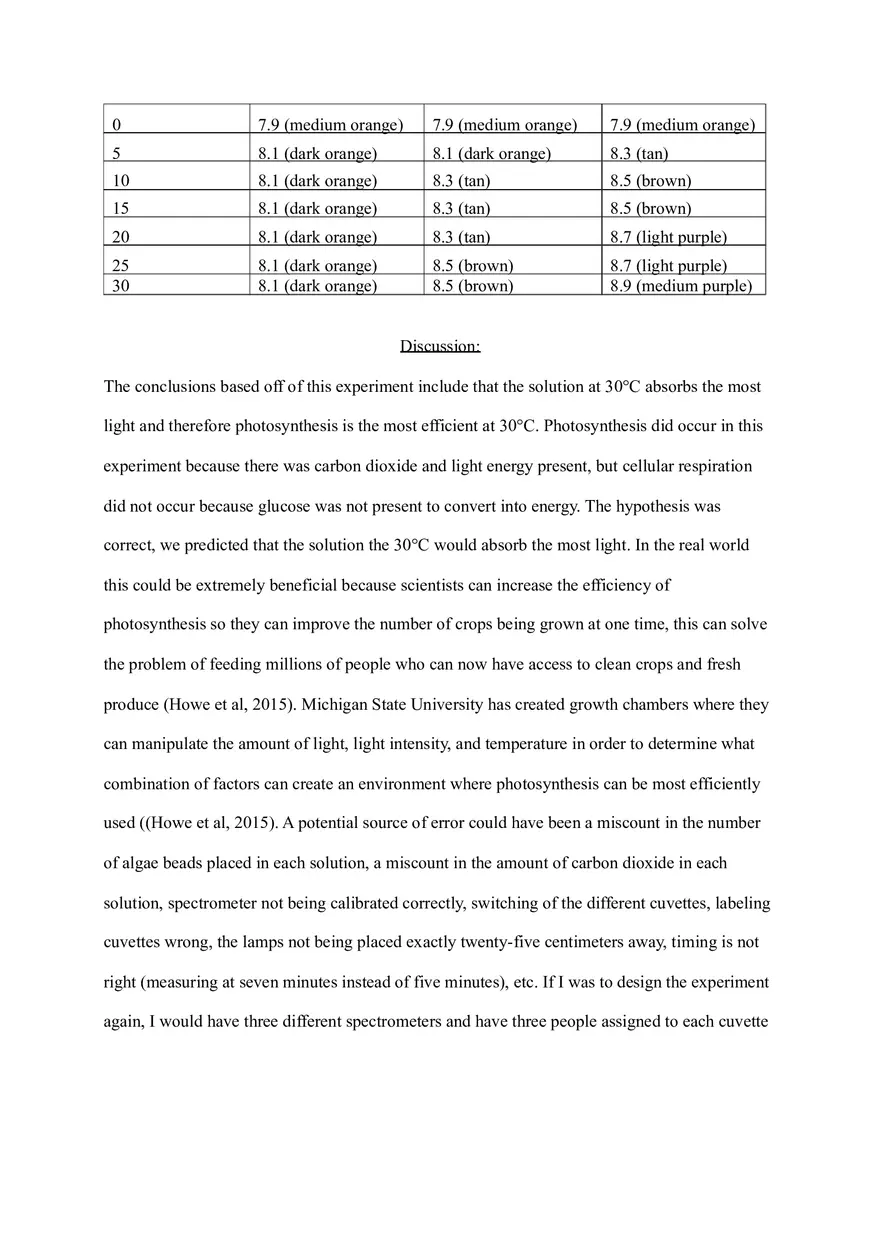 Photosynthesis Lab Report - Page 7