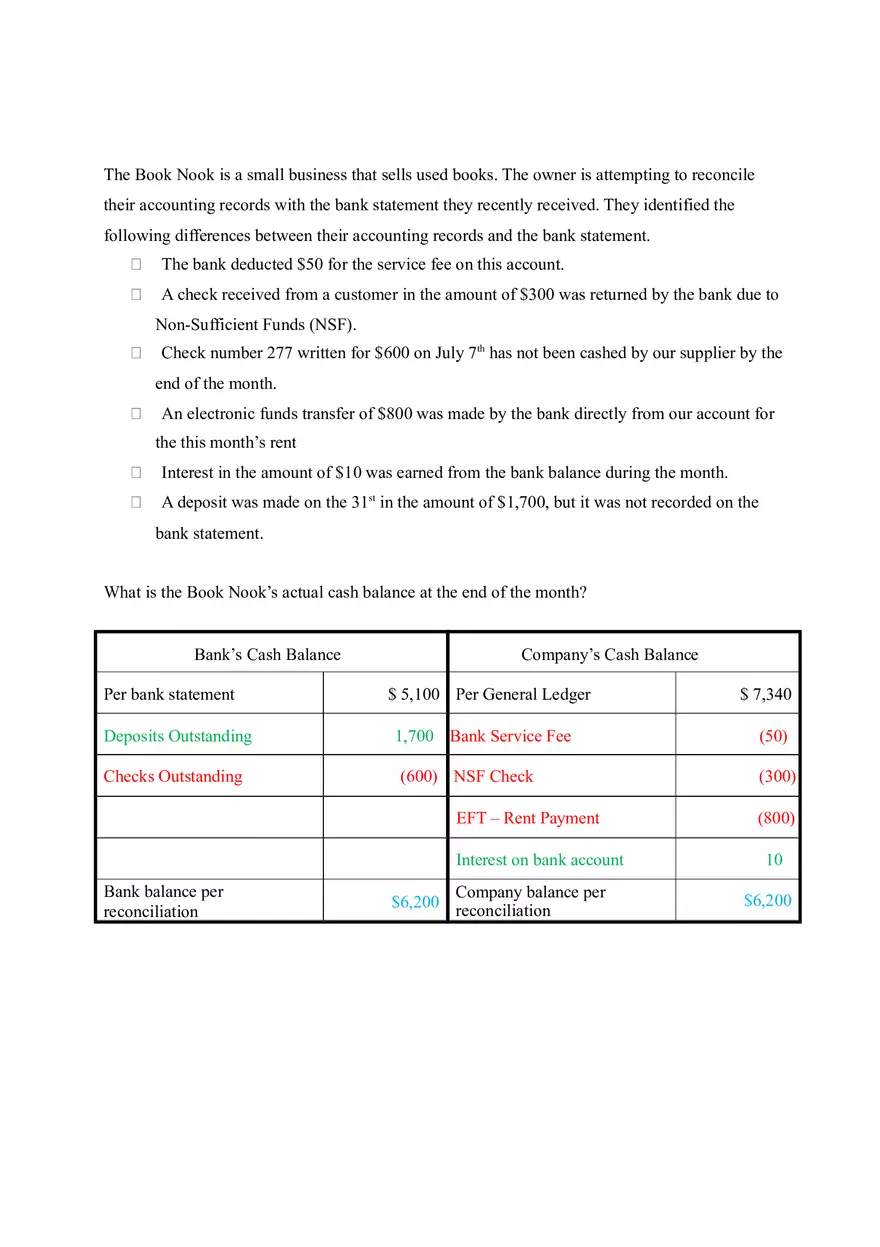 Bank Reconciliation Exercise (Answer Key) - Page 1