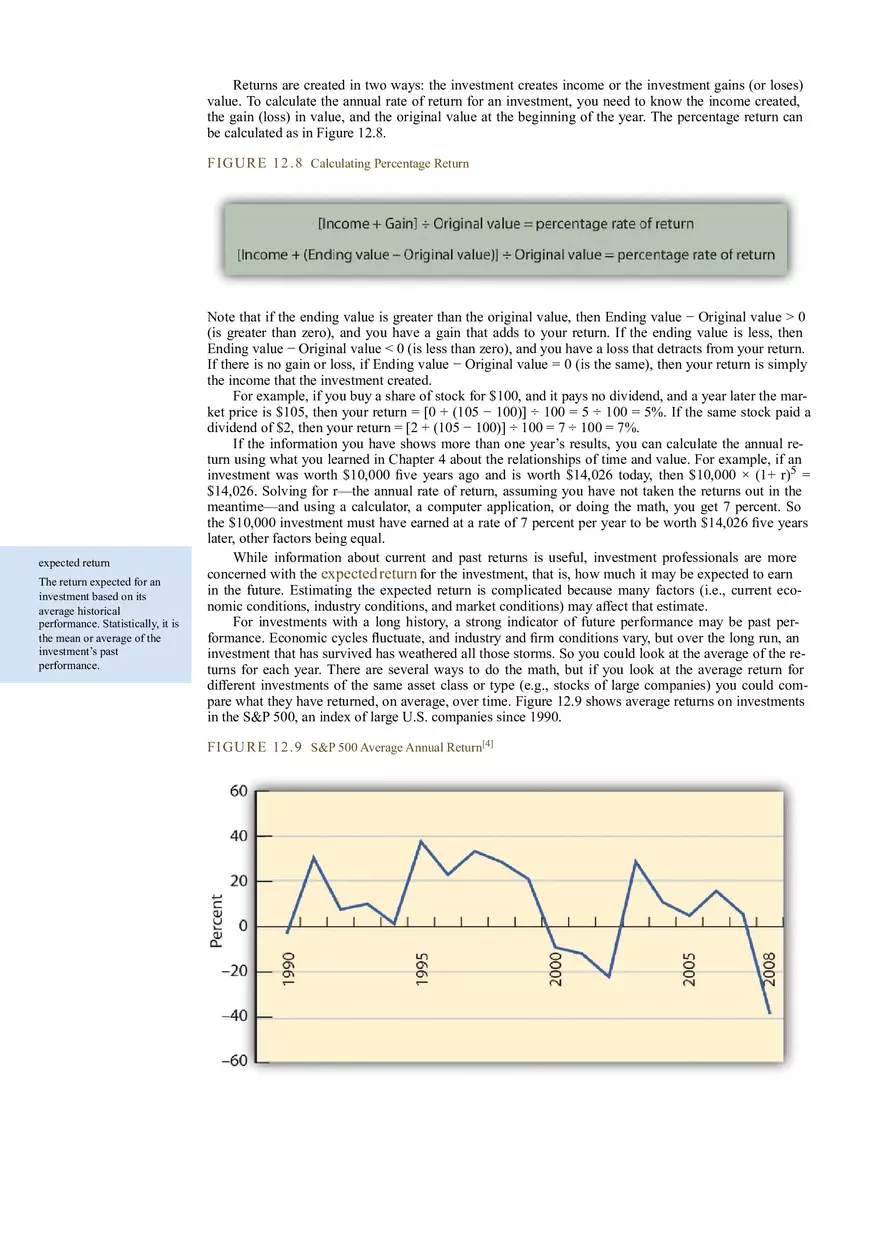 Chapter 12 (Personal Finance) Notes 2 - Page 2