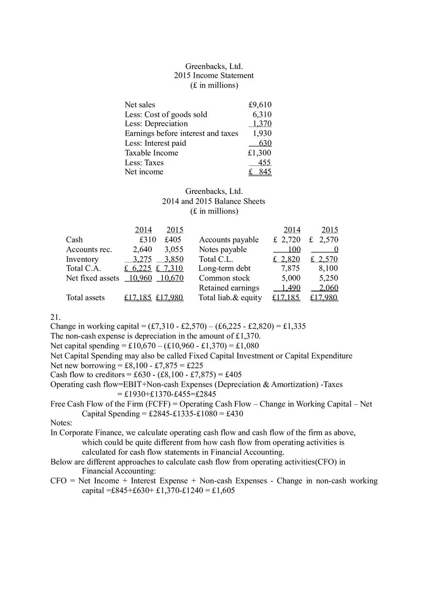 Corporate Finance Capital Structure Solution - Page 5