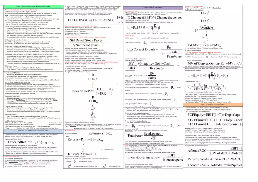 Corporate Finance Ultimate Cheat Sheet - Page 1