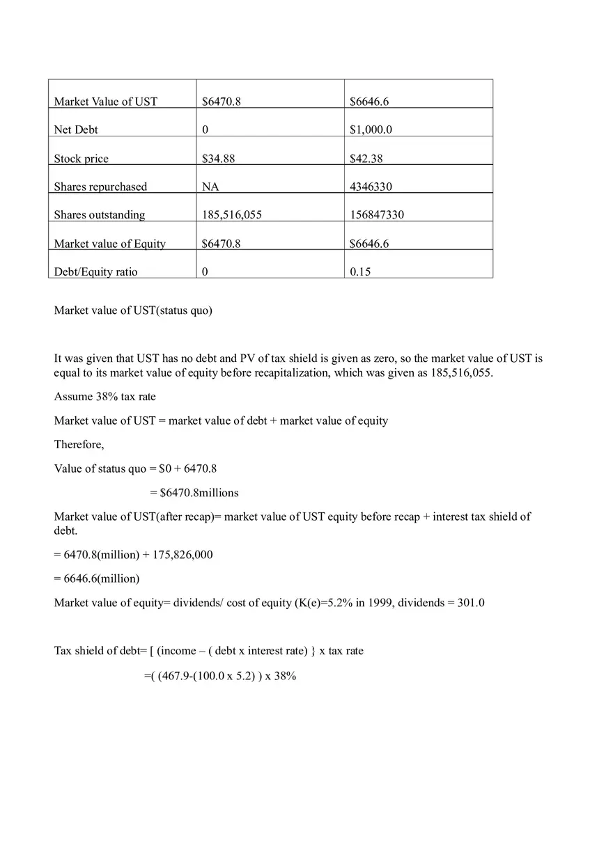 Debt Policy at UST Inc - Page 6