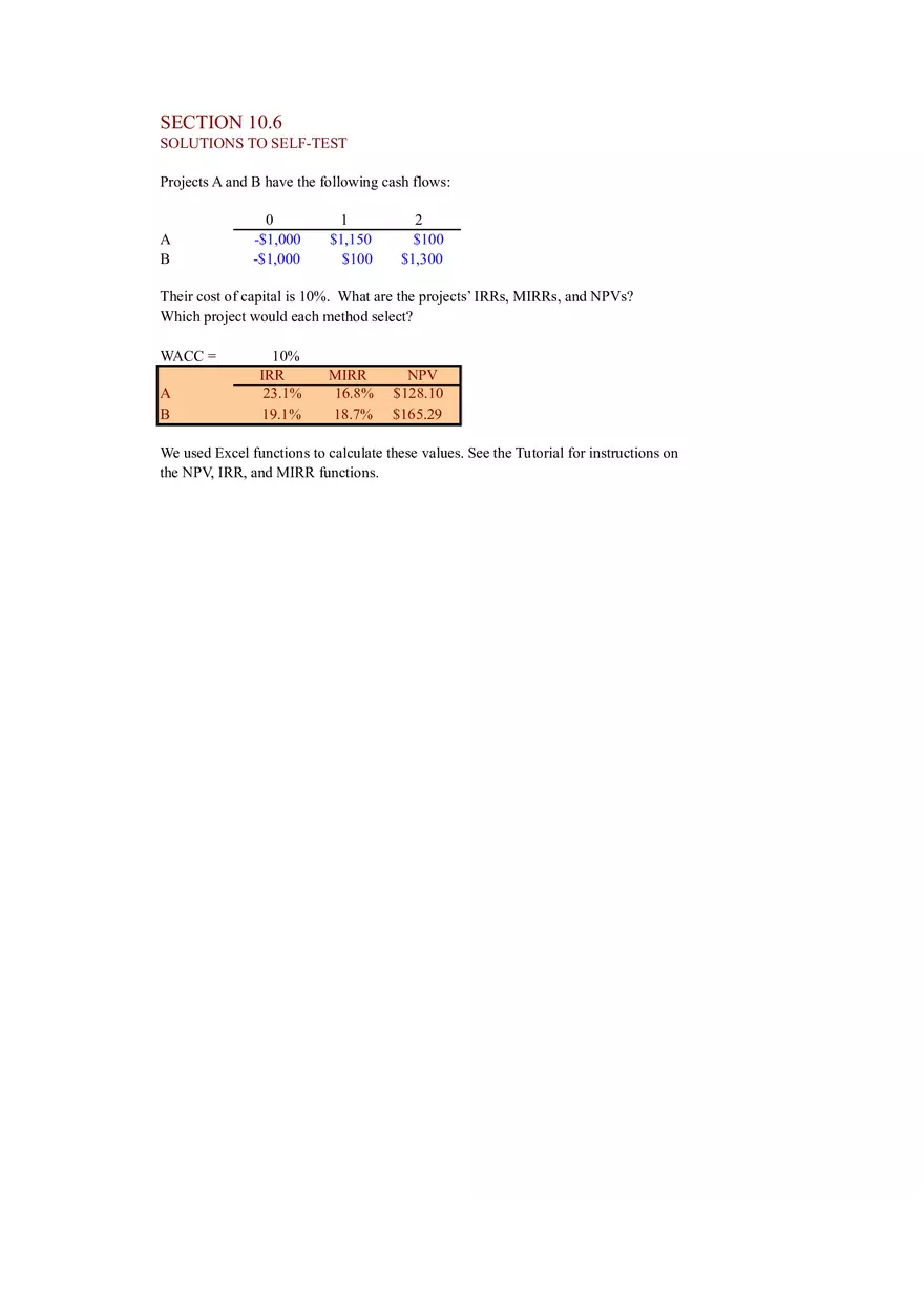 Based Financial Analysis of Projects - Page 8