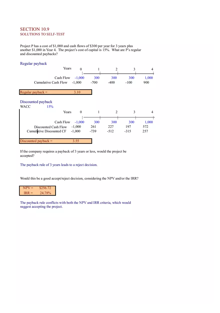 Based Financial Analysis of Projects - Page 10