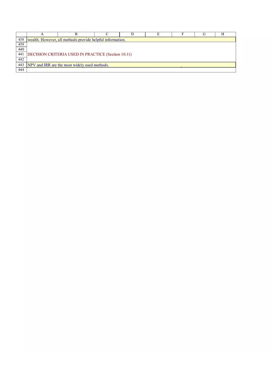 Based Financial Analysis of Projects - Page 18
