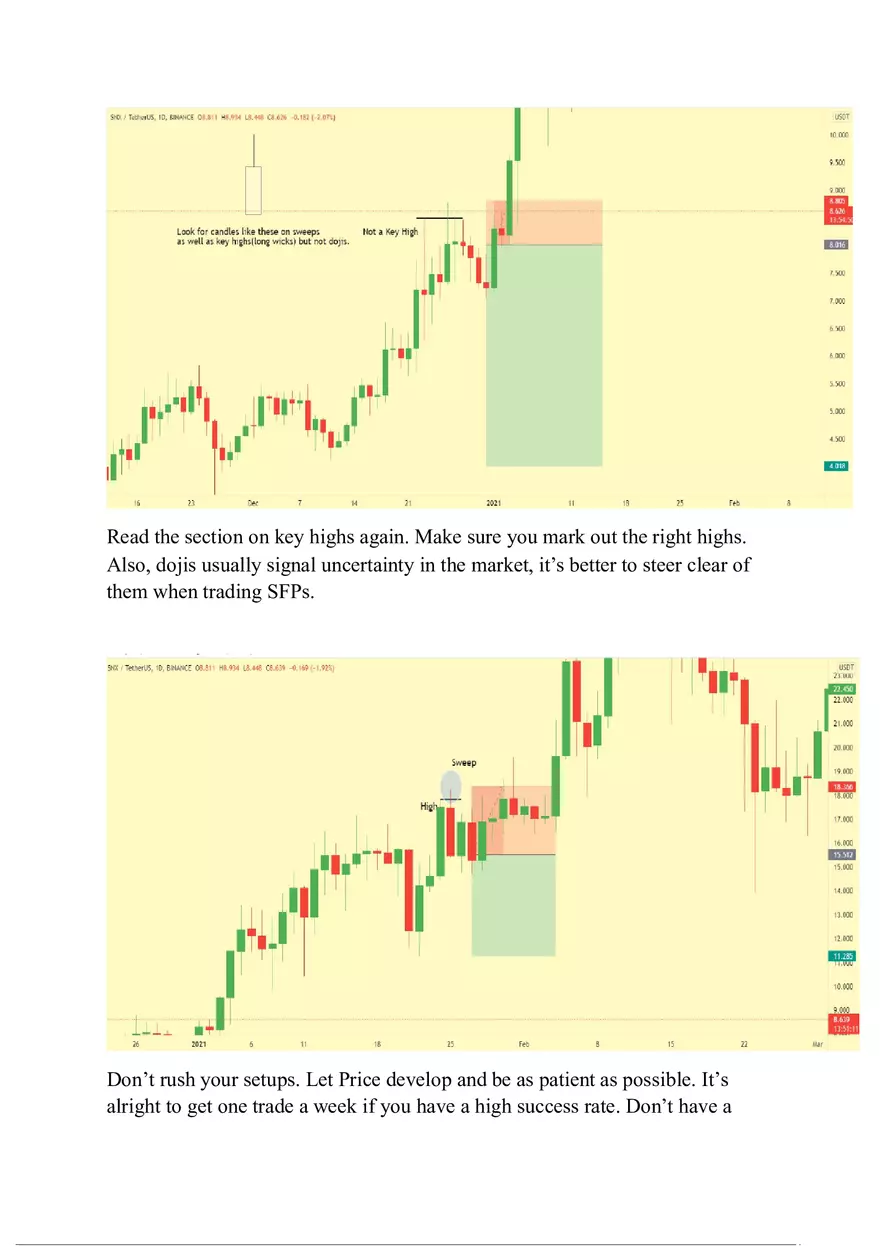 Swing Failure Pattern (A Simple Guide) - Page 7