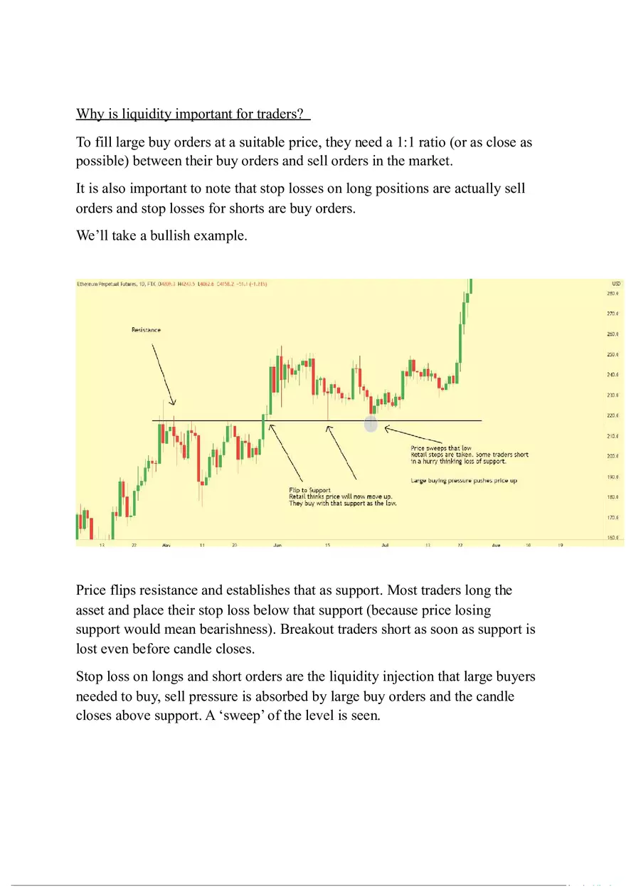 Swing Failure Pattern (A Simple Guide) - Page 1