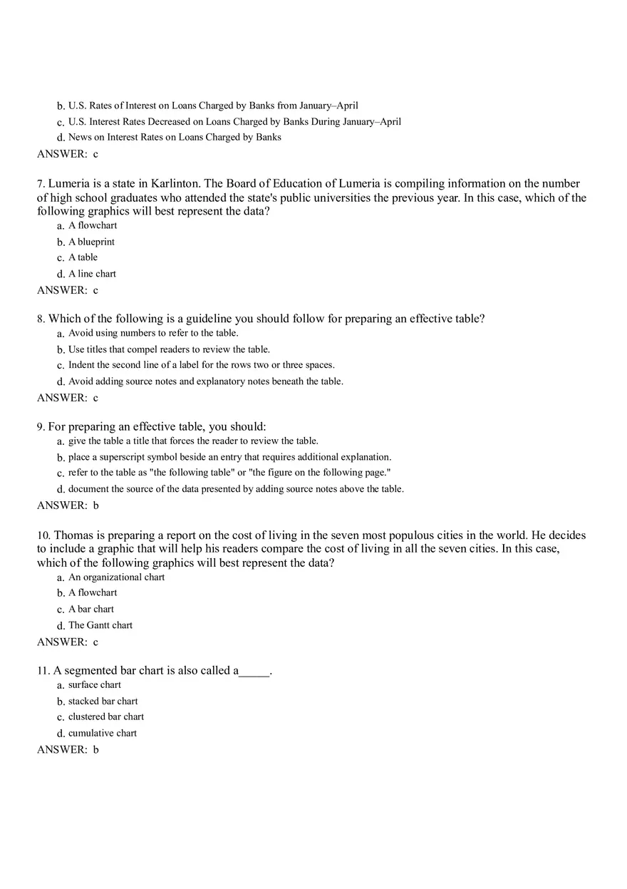 Managing Data and Using Graphics - Page 2