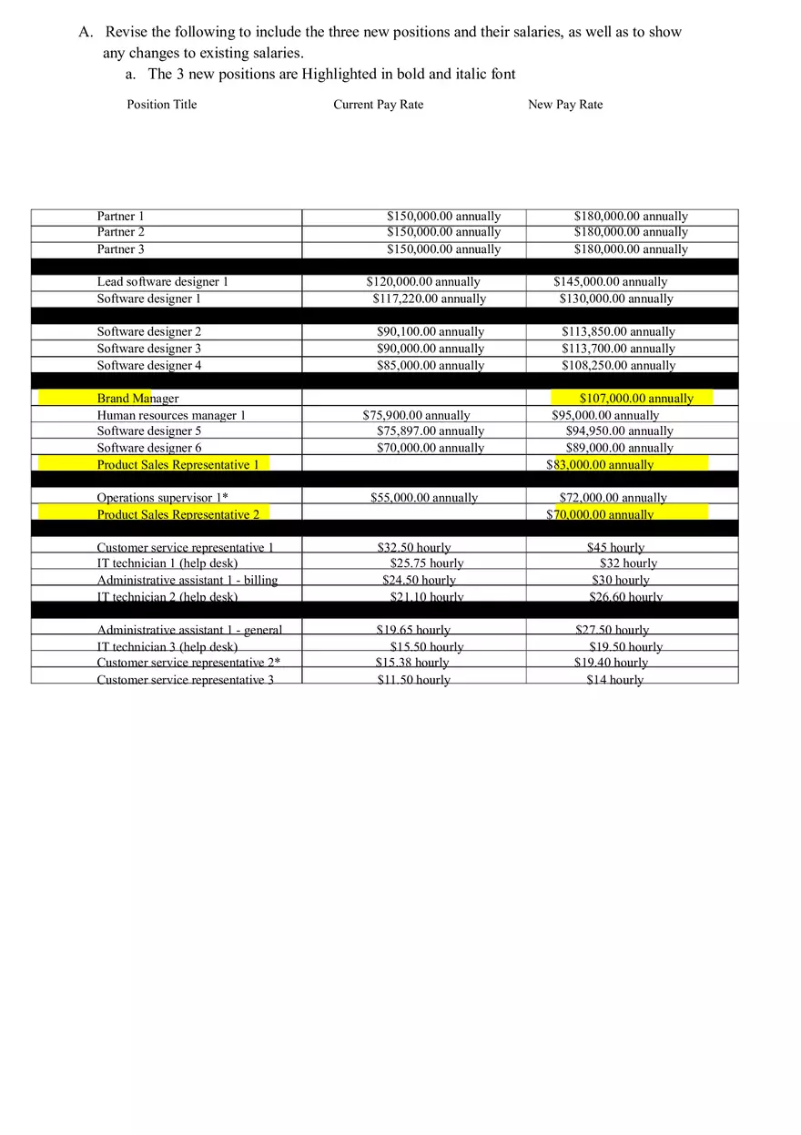 Compensation and Benefits Task 1 Endothon - Page 1